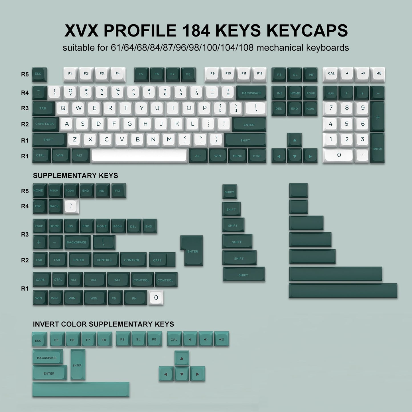 Botanical Custom Keycaps XVX Profile 147 Keys