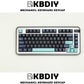 KBDiy GMK Keycaps