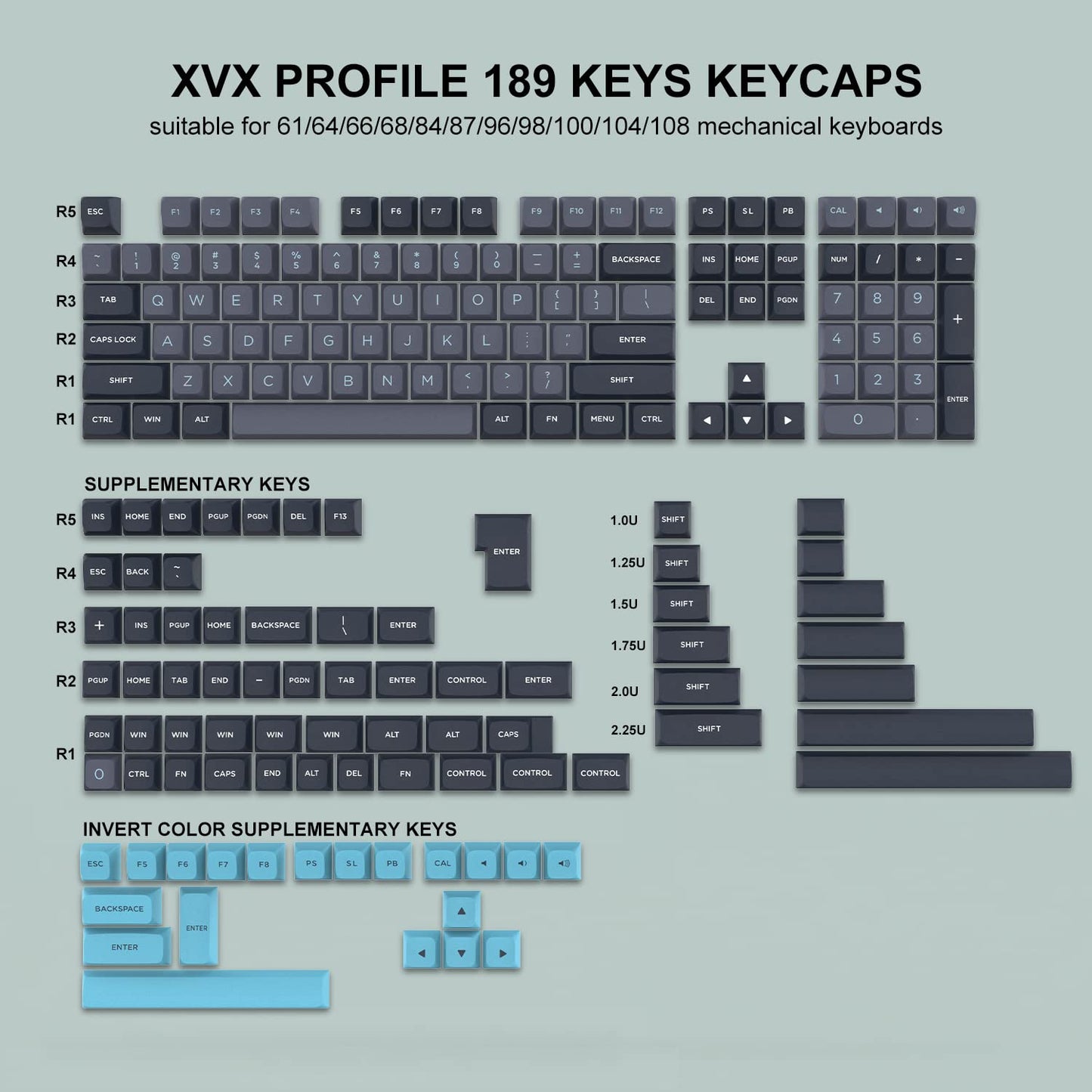 189 PBT Double-shot XVX Profile keycaps for MX Switches