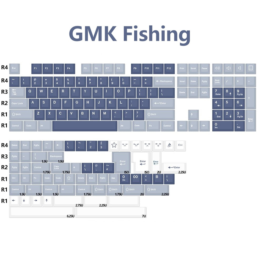 KBDiy GMK Keycaps